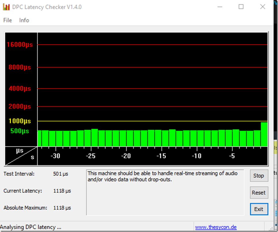 Wifi signal level is low sound may be choppy что делать